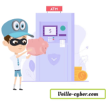 Cyversécurité Veille cyber