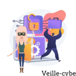 Fuite de données Veille cyber