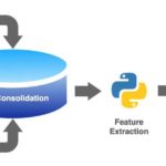 Scientists develop AI to predict the success of startup companies