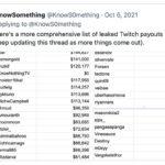 Twitch suffers massive data leak that exposes how much streamers make and its source code