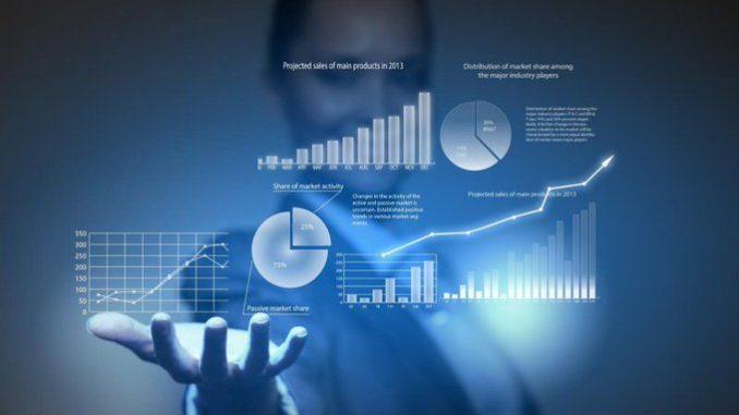 11 Most Practical Data Science Skills for 2022