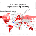 The Most Popular Digital-Only Banks in the World