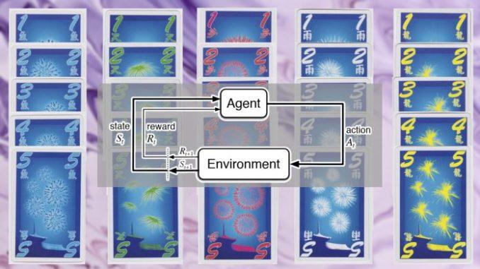 Reinforcement learning frustrates humans in teamplay, MIT study finds