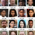 AI-synthesized faces are indistinguishable from real faces and more trustworthy