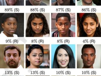 AI-synthesized faces are indistinguishable from real faces and more trustworthy