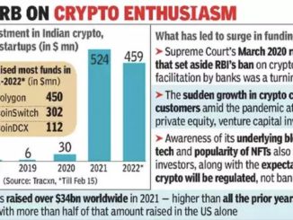 Why crypto startup funding has surged despite policy