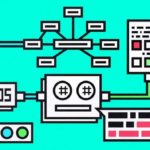 Meta announces plans to build an AI-powered universal speech translator