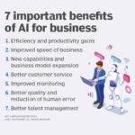 How companies can achieve AI ROI