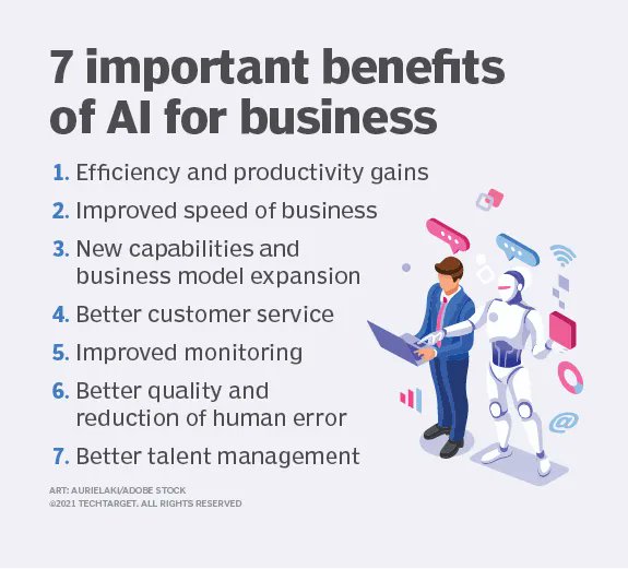 How companies can achieve AI ROI