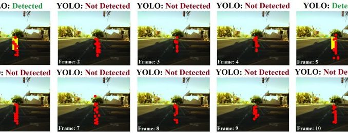 New Method to Automatically Generate Radar-Camera Datasets for Deep Learning Applications