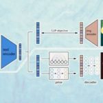 DALL-E 2, the future of AI research, and OpenAI’s business model