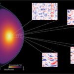 Machine learning, harnessed to extreme computing, aids fusion energy development