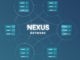 Surfshark VPN déploie la solution Nexus pour changer d’IP sans déconnexion