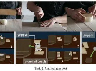 deep learning technique solves one challenges of robotics