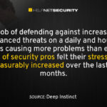 The great cybersecurity resignation