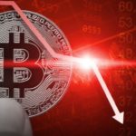 Bitcoin, Ethereum Technical Analysis