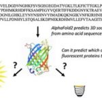 A celebrated AI has learned a new trick: How to do chemistry