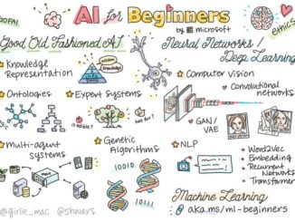 ai beginners