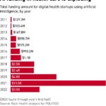 ai healthcare 1