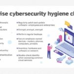 ai malware