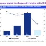 fintech 1