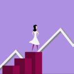 fintech profitable