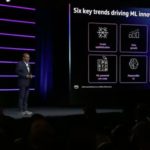 aws trends