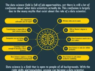 top 10 data science
