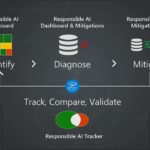 responsible ai