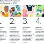 retail banking
