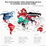 videostreaming