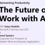 future of work