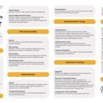 chatgpt cheatsheet