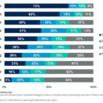 AI ANALYTICS