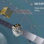 galileo
