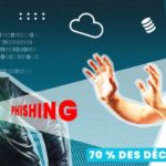 risques cyber