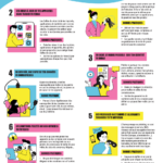 poster cyberreflexes image 2